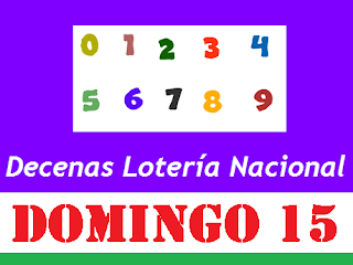 piramide-decenas-extraordinaria-loteria-nacional-panama-domingo-15-de-diciembre-2019