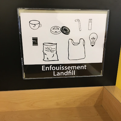 new Waste Signs at uOttawa