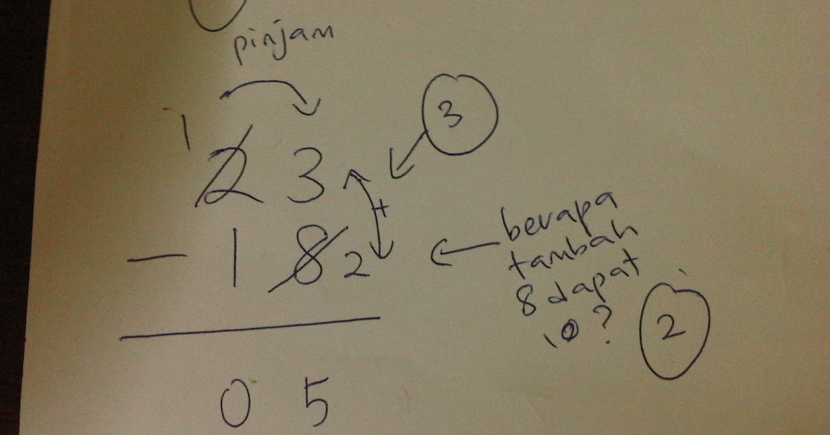 Soalan Algebra Mudah - Selangor c