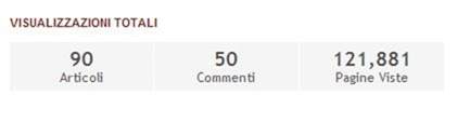 gadget-statistiche-blogger