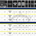 Intel "Haswell" Core i7: Γίναν γνωστά τα mobile μοντέλα