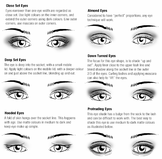 Eyeliner tips for brown eyes - brown eyes makeup 