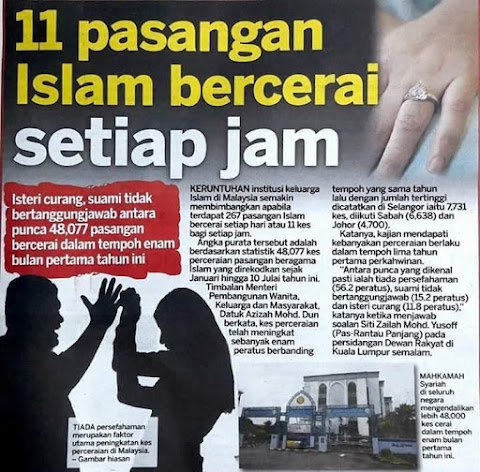 pergaulan bebas di malaysia