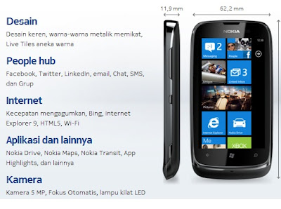 spesifikasi Harga Nokia Lumia 610 terbaru