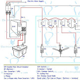 Fios In Home Wiring Diagram