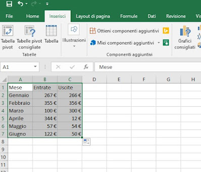 Dati Excel