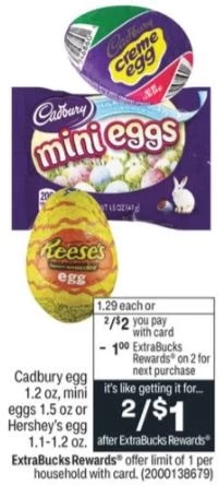 FREE Bag of Cadbury Mini Eggs at CVS