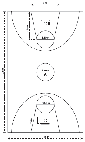 Gambar & Ukuran Lapangan Bola Basket Yang Benar & Lengkap 