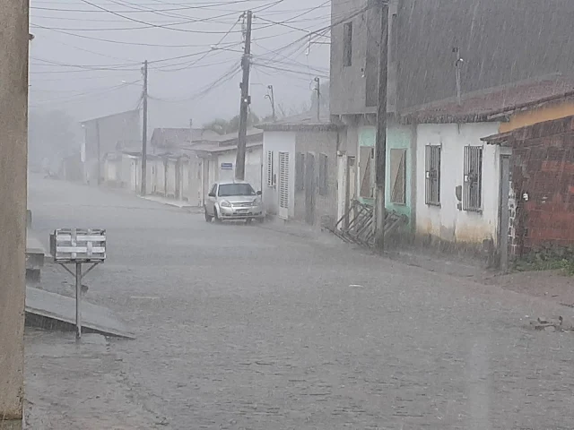 Previsão de temporal para Itiruçu após dia 20 de Dezembro em Itiruçu