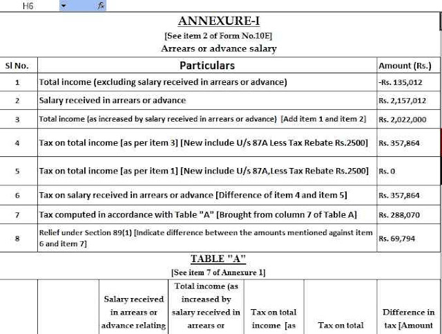 Income tax Arrears Relief Calculator U/s 89(1)