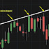 शेयर मार्किट में सपोर्ट और रेसिस्टेन्स क्या होता है - What is support and resistance in share