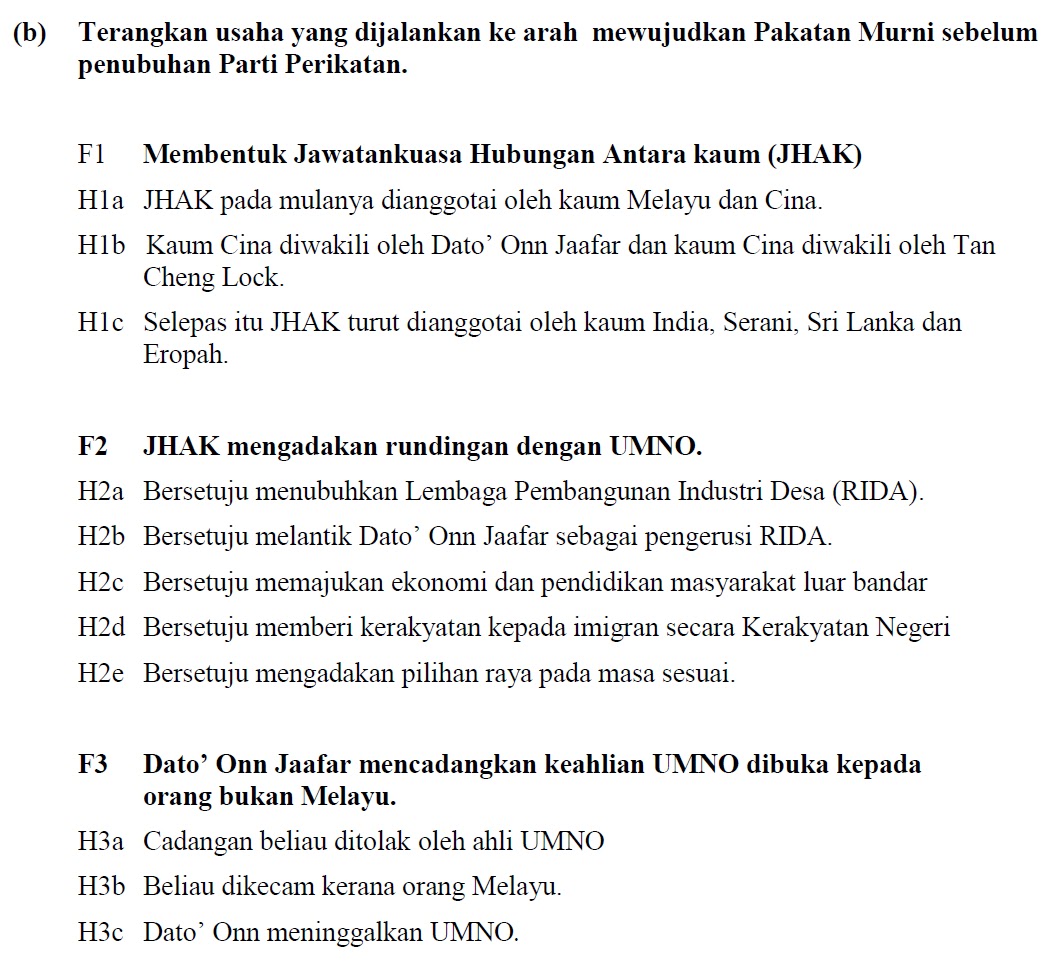 Pakatan Murni - Target SPM Sejarah 2015