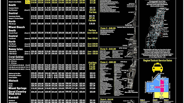 Skybus Super Shuttle Airport