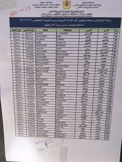 النتائج النهائية لمباراة ولوج مسلك تكوين أطر الإدارة التربوية جهة الشرق يونيو 2019 