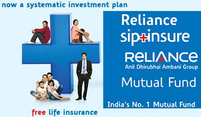 Reliance SIP Insure plan