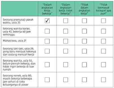 Kerangka Asesmen Kompetensi Minimum (AKM)