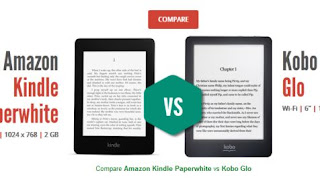 Compare E-readers Specifications Online