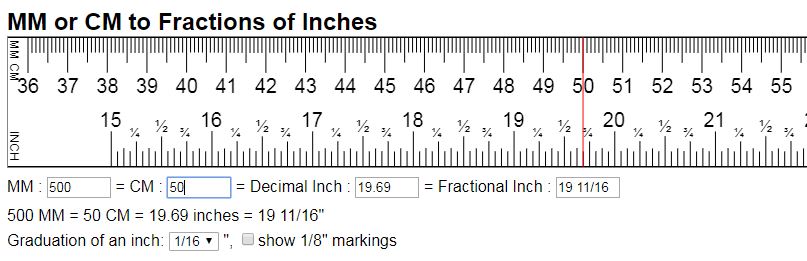 Paul S Daily Posts Centimeters To Inches Conversion