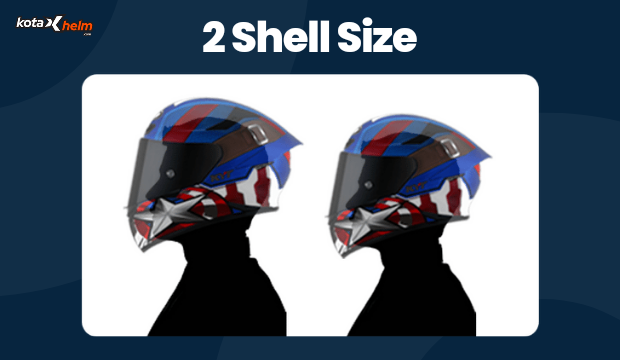 Apa Itu Two Shell Size Pada Helm dan Apa Manfaatnya?