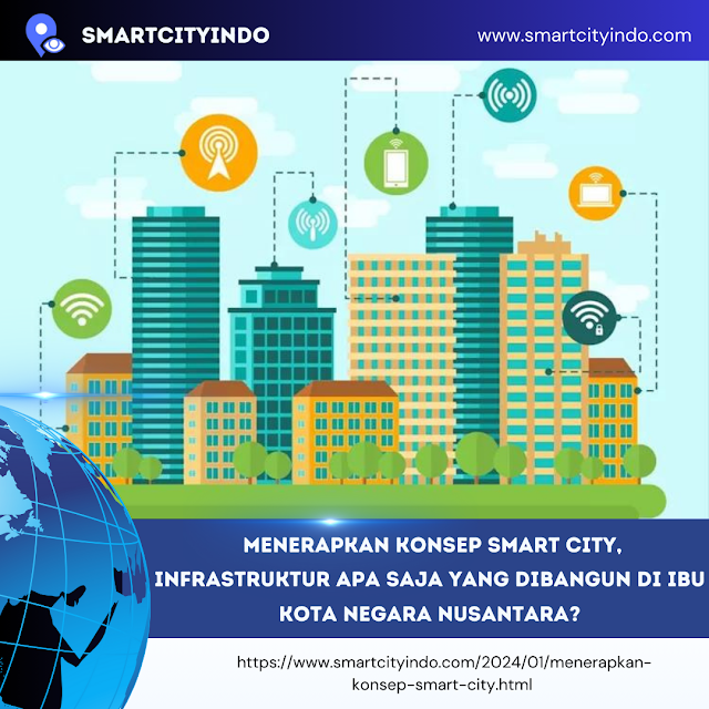 Menerapkan Konsep Smart City, Infrastruktur Apa Saja yang Dibangun di Ibu Kota Negara Nusantara?