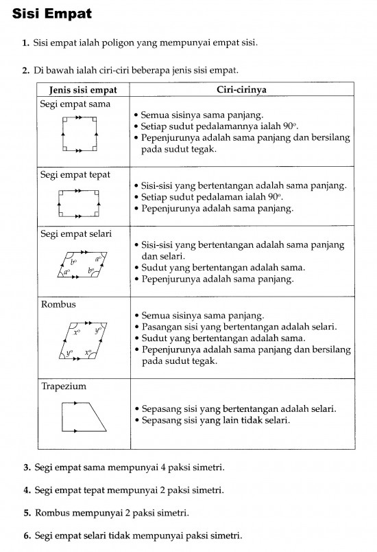 Bab 10 Poligon - Matematik Inspirasiku