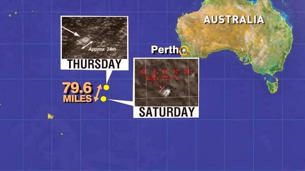 A Simple Explanation of How Flight 370 Crashed in the South Indian Ocean 