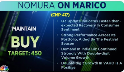 Nomura On Marico - Rupeedesk Reports