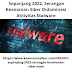  Sepanjang 2022, Serangan Keamanan Siber Didominasi Aktivitas Malware