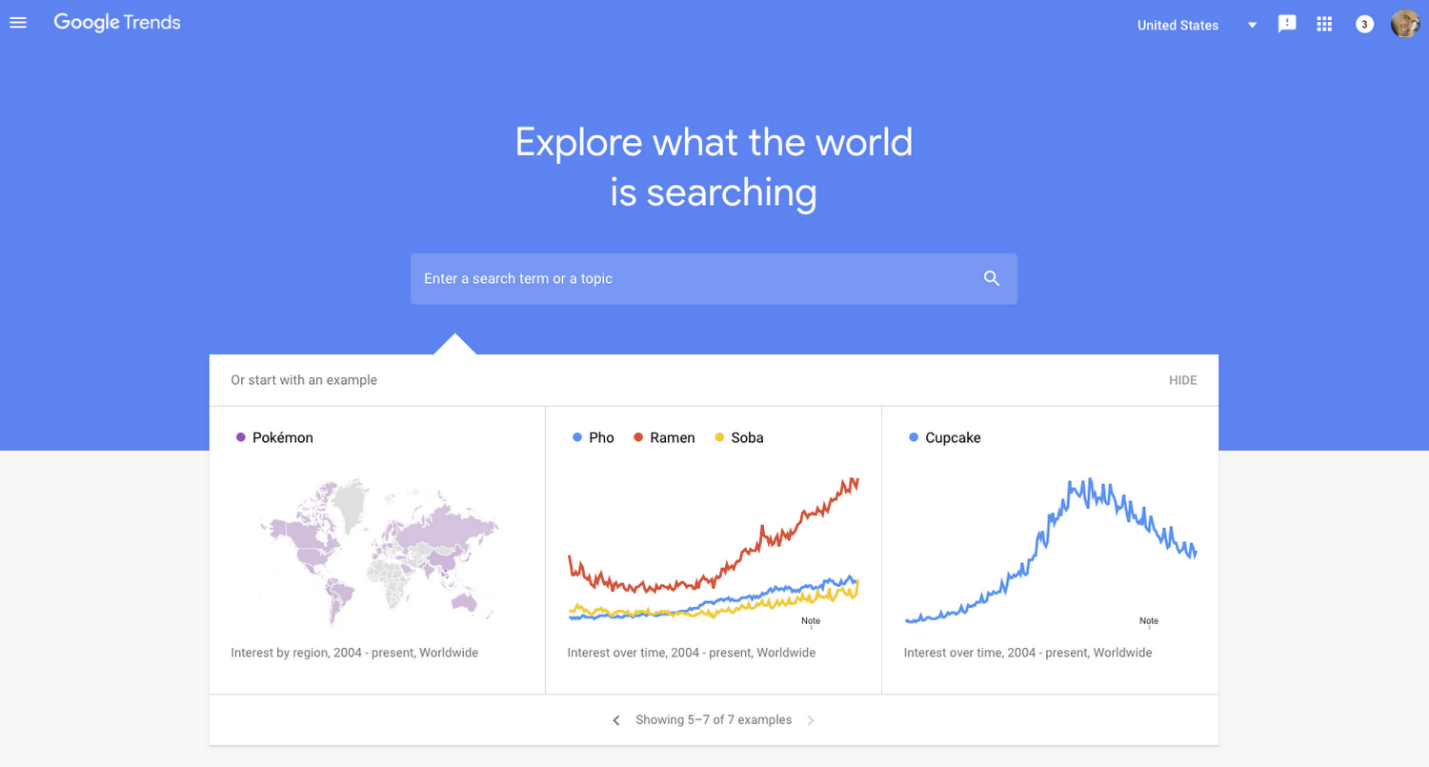 Google Trends SEO Checker Tool