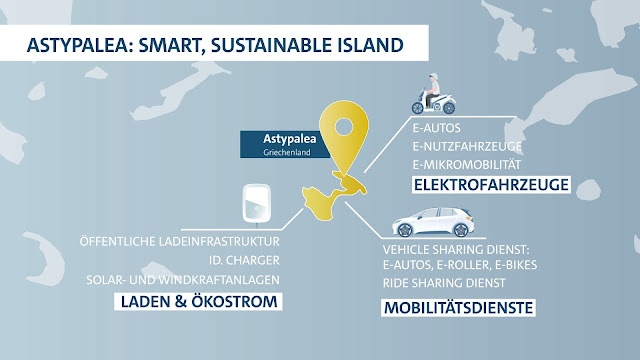 volkswagen-group-grecia.estabecen-sistema-movilidad-pionero-isla-astypalea-2