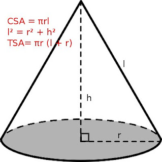 CBSE Class 9 - Maths - Surface Areas and Volumes - NCERT Ex 13.3 (#cbsenotes)