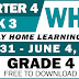 GRADE 4 - UPDATED Weekly Home Learning Plan (WHLP) Quarter 4: WEEK 3