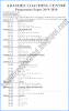 mathematics-12th-adamjee-coaching-guess-paper-2020-science-group