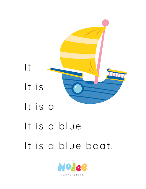 Reading fluency for kids - The Boat Story