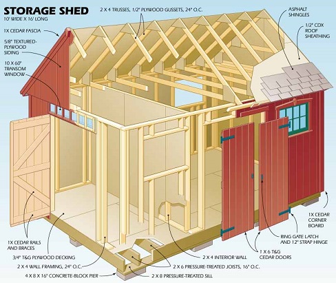 Shed Plans for a 10x 16 Shed