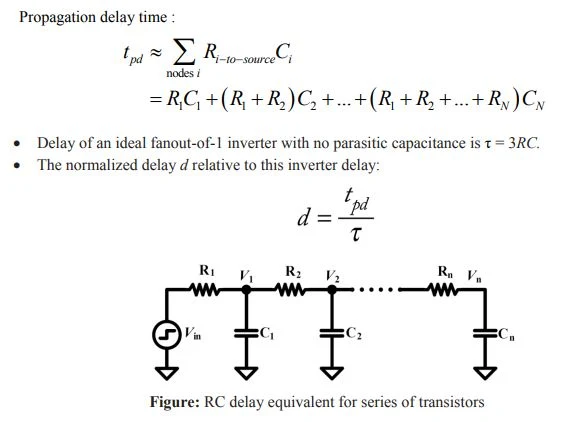 RC delay equivalent for series of transistors