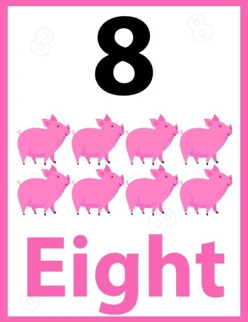 Number Identification
