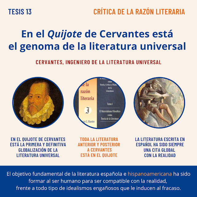 Jesús G. Maestro, Crítica de la razón literaria