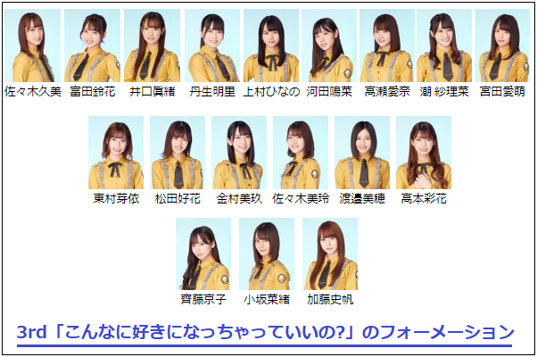日向坂46 3rdシングル こんなに好きになっちゃっていいの のセンターとフォーメーションが発表 アイドルや芸能人など様々な事についての落書き