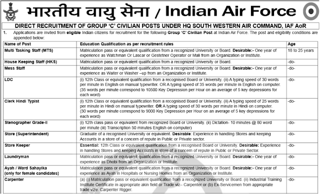 IAF MTS Recruitment 2021 online form