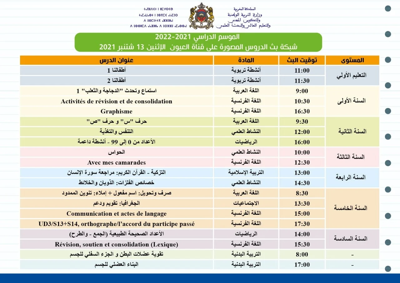 بث حصص المراجعة والتثبيت عبر القنوات التلفزية "الثقافية" و"العيون" و"الأمازيغية ابتداء من 13 شتنبر 2021