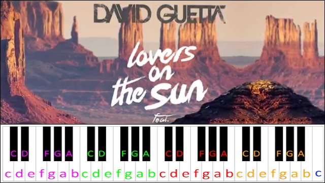 Lovers On The Sun by David Guetta ft. Sam Martin Piano / Keyboard Easy Letter Notes for Beginners