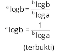 Pembuktian sifat-sifat logaritma