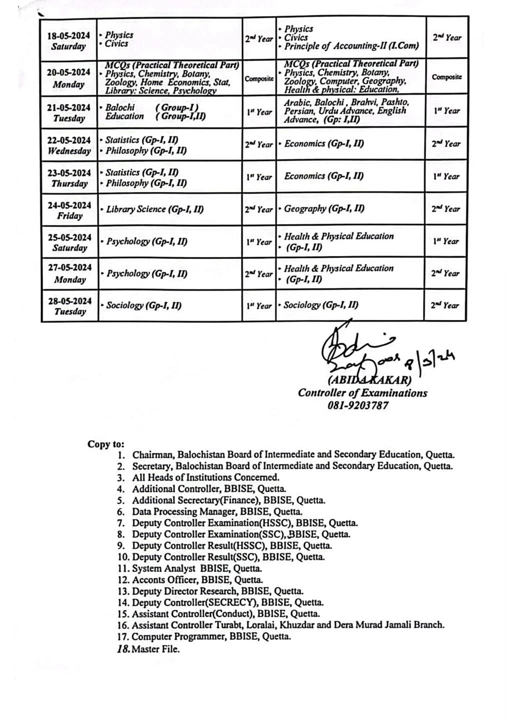 BISE Quetta Inter Date Sheet 2024 1st Annual