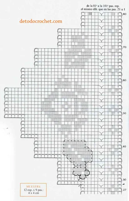 esquema-puntilla-ganchillo