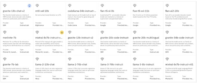 Scaling generative AI with flexible model choices