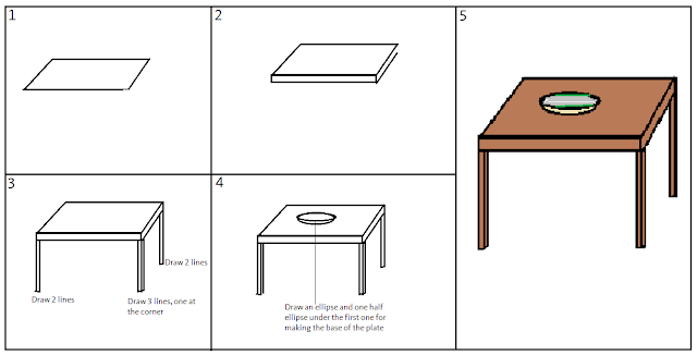 Image of a table