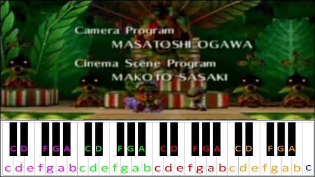 The End Credits (The Legend of Zelda: Majora's Mask) Piano / Keyboard Easy Letter Notes for Beginners