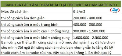 bảng báo giá cách âm karaoke