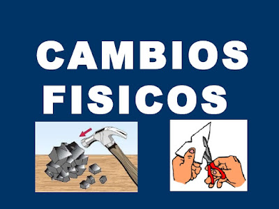 http://www3.gobiernodecanarias.org/medusa/contenidosdigitales/programasflash/Agrega/Primaria/Conocimiento/Cambios_fisicos/